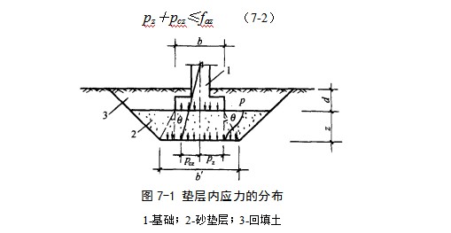 东兴地基处理