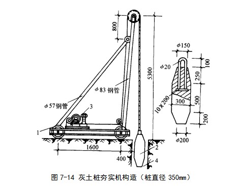 东兴挤密桩地基